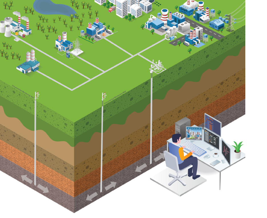 carbon capture diagram