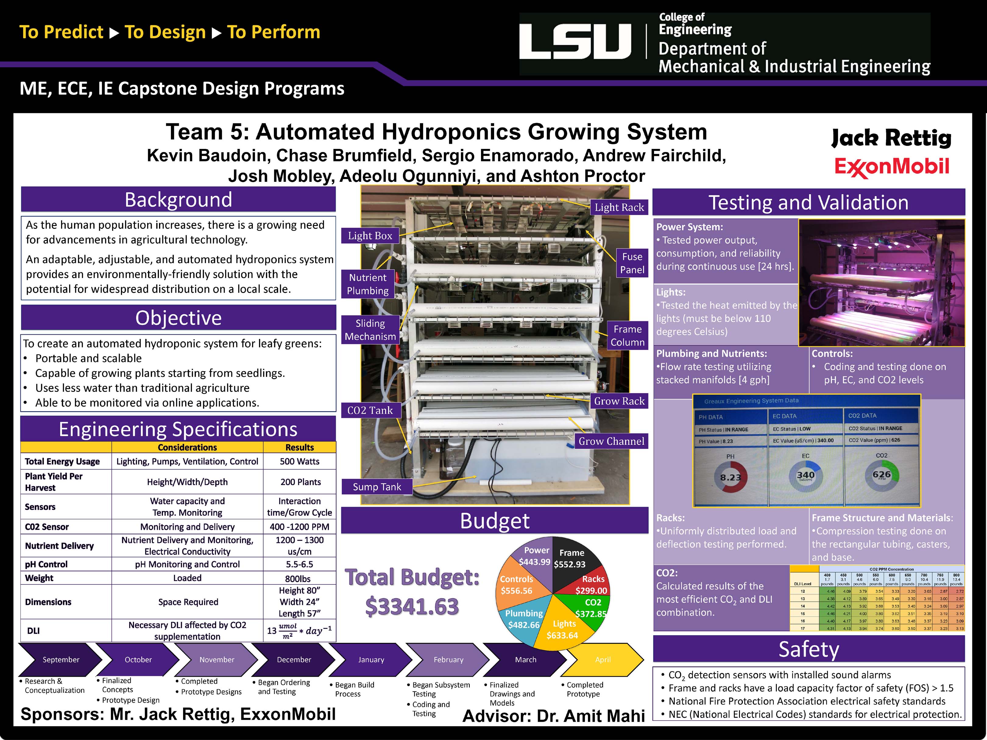 Project 5: Vertical, Automated Hydroponics Growing Prototype