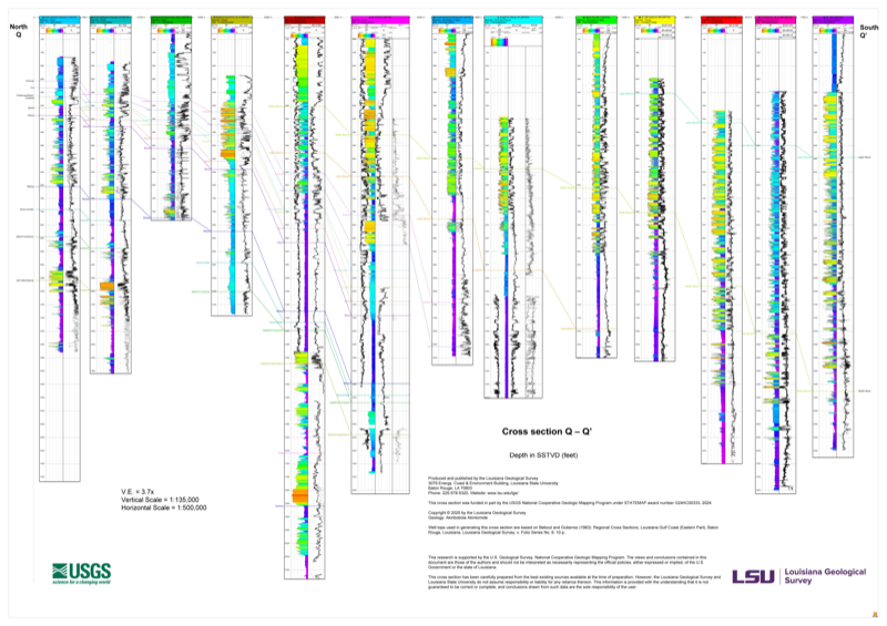 Section Q Structural